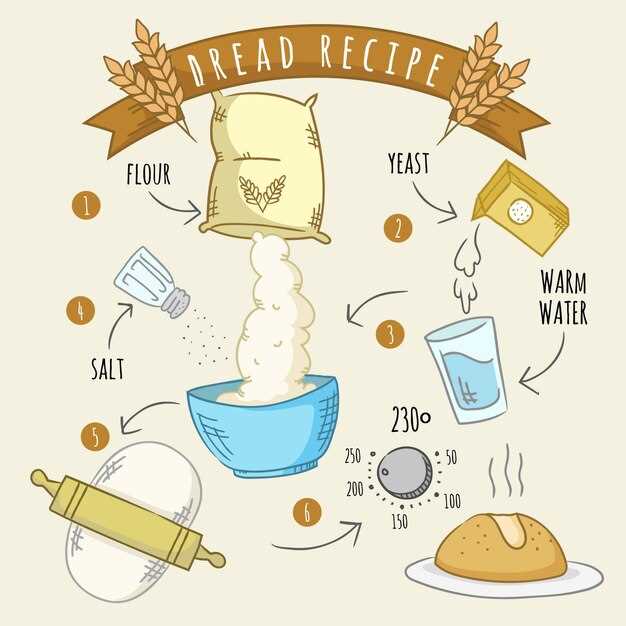 Влияние физических и химических свойств компонентов на характеристики конечного продукта