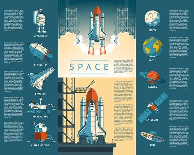 Развитие ракеты Starship и планы SpaceX на будущее
