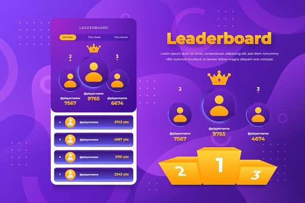 Длительность прохождения популярных AAA-игр