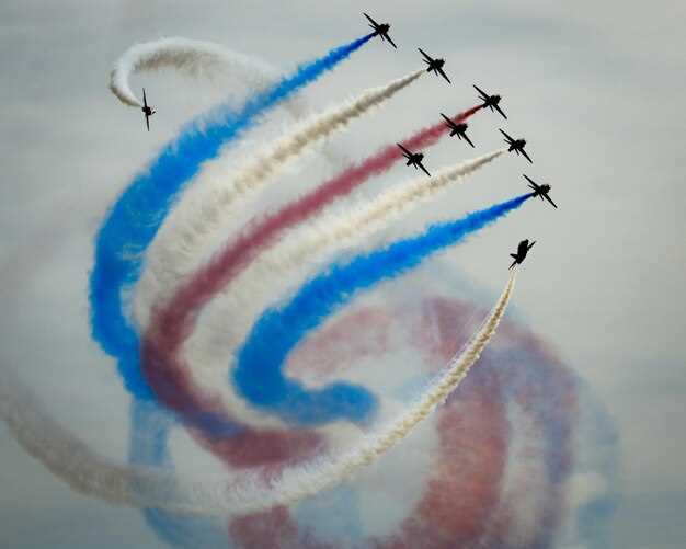 Сравнение технологий и оборудования на авиашоу для профессионалов