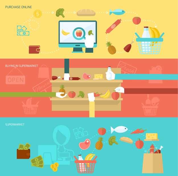 Как выбрать подходящий банковский продукт для инвестирования