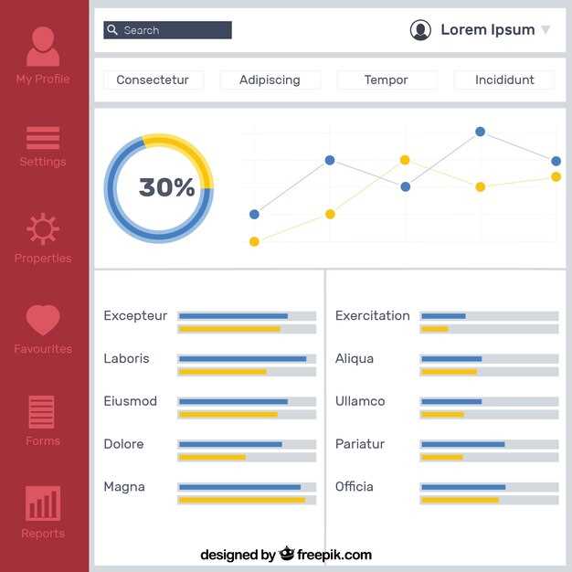 Как выбрать анонимный браузер для безопасного серфинга