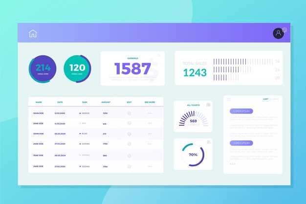 Как выбрать CMS для блога с учетом частоты обновлений и новых возможностей