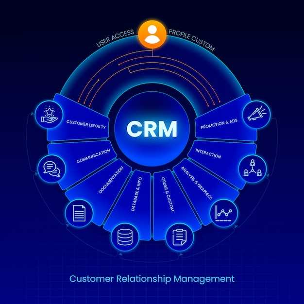 Как выбрать эффективную CRM систему для управления