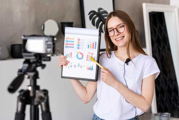 Как оценить качество портфолио digital-агентств?
