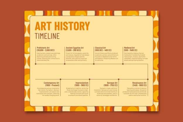 Топ-10 иконописных трактатов: что читать художнику