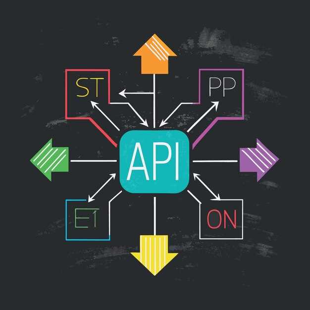 Обзор популярных инструментов для создания документации API
