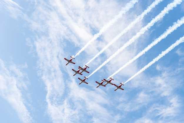 Топ-10 авиашоу и их яркие события