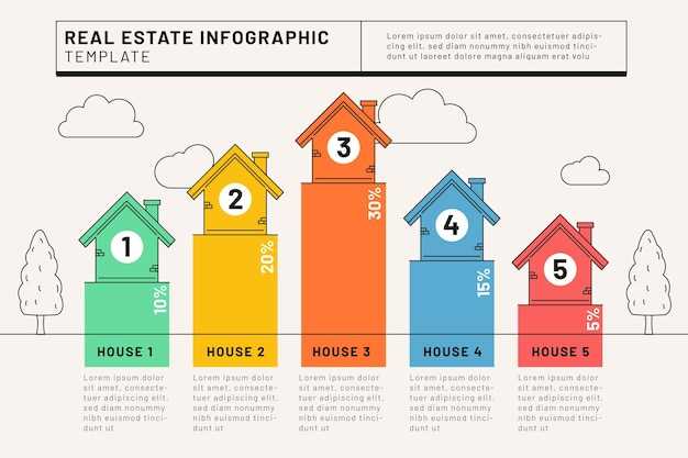 Оценка наследственного имущества: пошаговое руководство