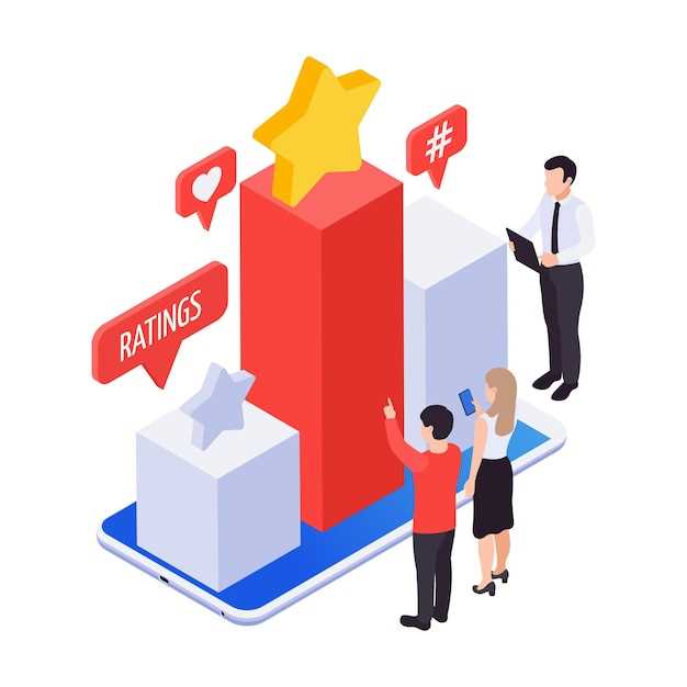 Стратегии кросс-продаж: лучшие подходы и инструменты