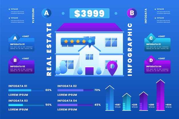 Лучшие НКО, помогающие с получением жилья для малоимущих