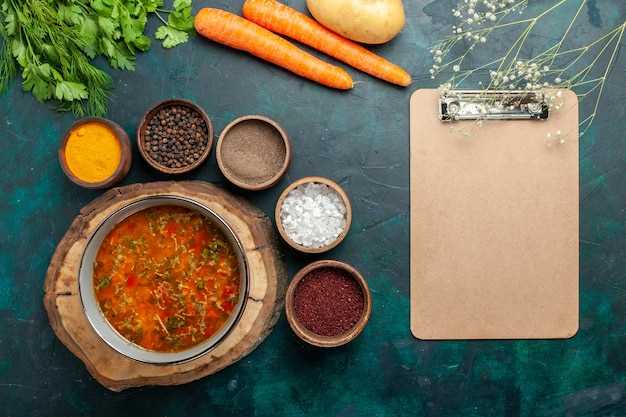 Веганские и вегетарианские рецепты карри: лучшие блюда без мяса