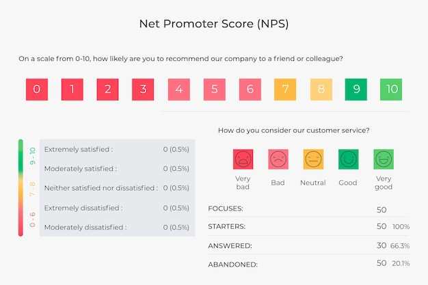 Сравнение функций и возможностей платформ для проверки нотариальных документов