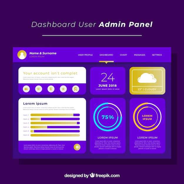Топ платформ с частыми обновлениями алгоритмов в интернет-маркетинге