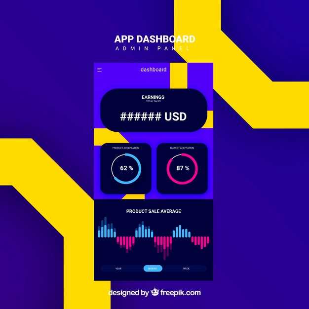 Топ-платформ для нахождения свежих мемов: где искать актуальные тренды