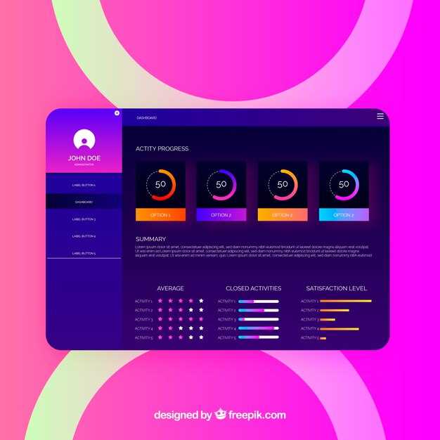 Рейтинг платформ по скорости загрузки и оптимизации