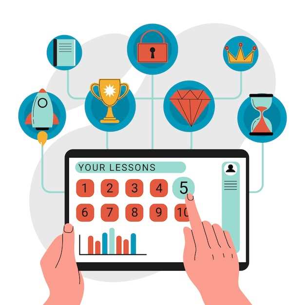 Лучшие платформы для интерактивных курсов: критерии выбора и обзор