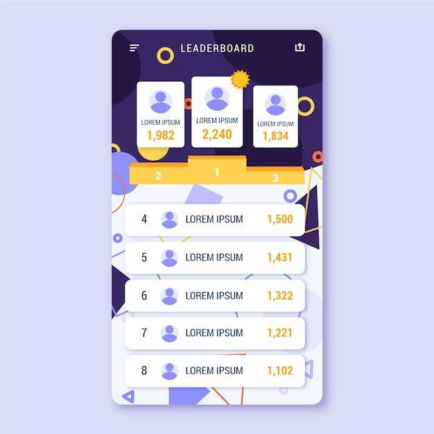Обзор функционала историй в популярных соцсетях