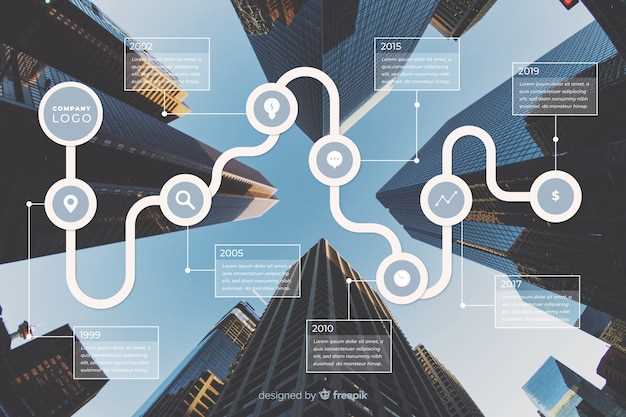 Топ 5 маршрутов Hyperloop по скорости