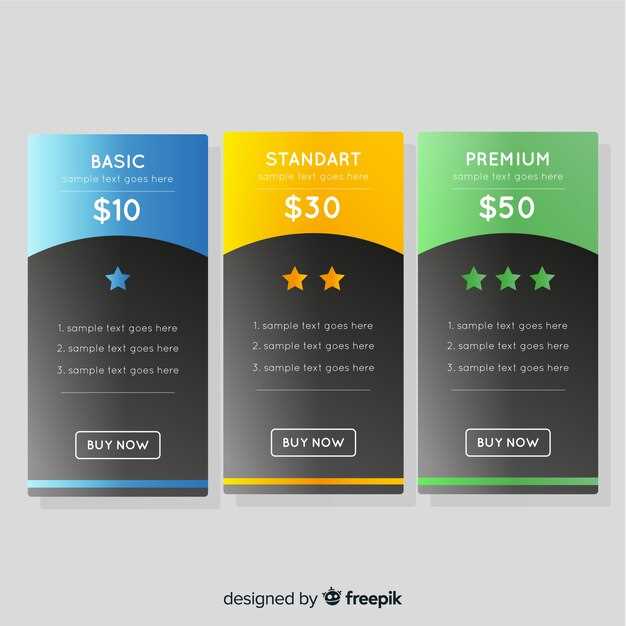 Рейтинг регистраторов доменов в 2023 году