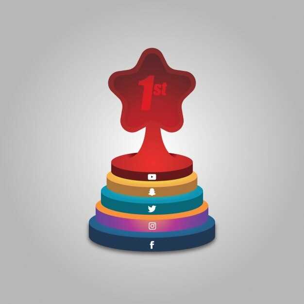 Психологические аспекты и особенности постановки целей