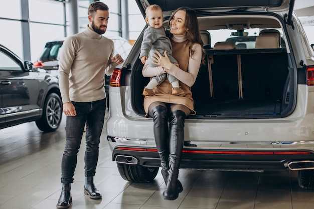 Топ семейных SUV: выбор для активных семей