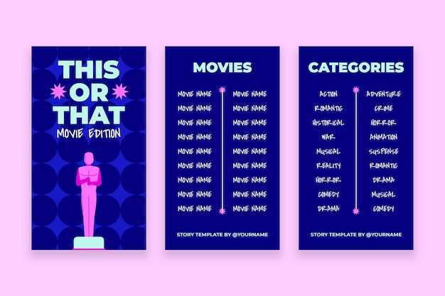 Обзор интересных спин-оффов популярных сериалов