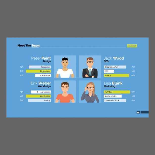 Обзор популярных инструментов для управления проектами