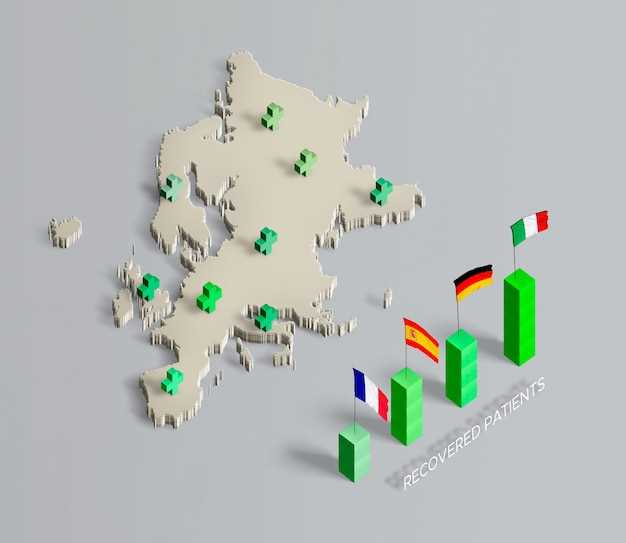 Анализ лидеров по экономической свободе в 2023 году