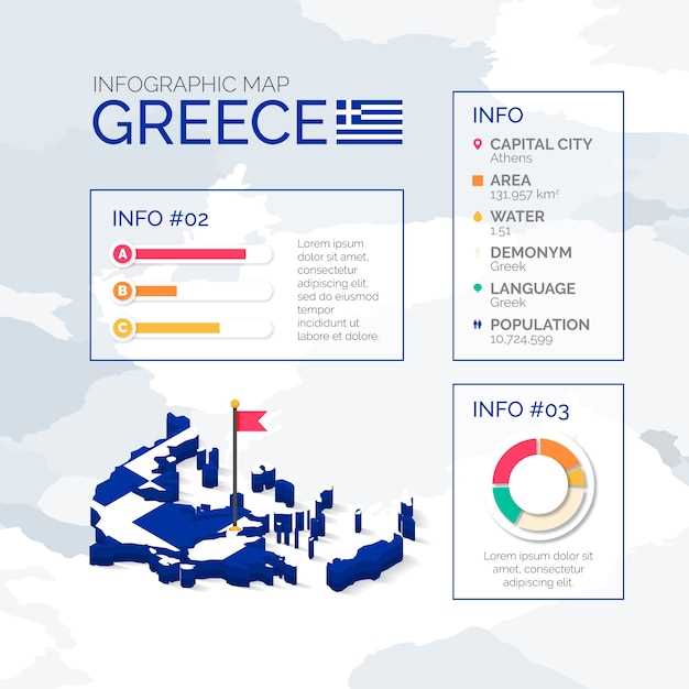 Топ стран по ESG-рейтингам и их влияние на инвестиции