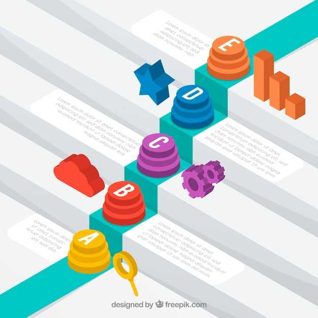 Эффективные методы SMM для увеличения взаимодействия с аудиторией