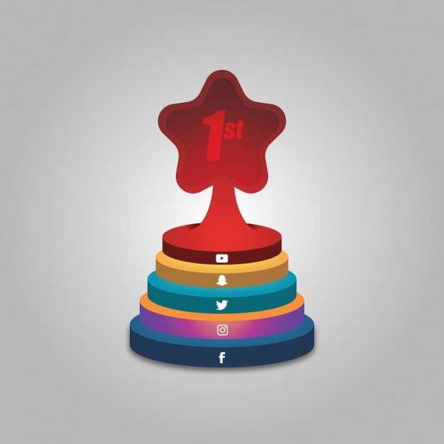 Анализ современных направлений и трендов в уличном искусстве