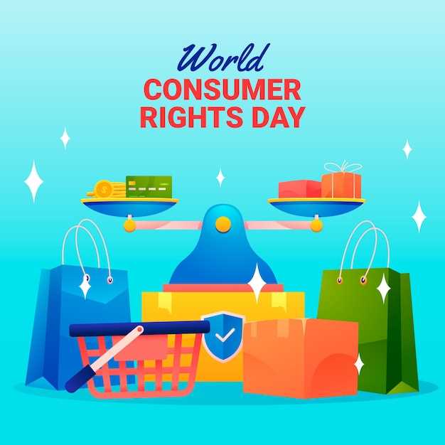 Рейтинг товаров в зависимости от импорта