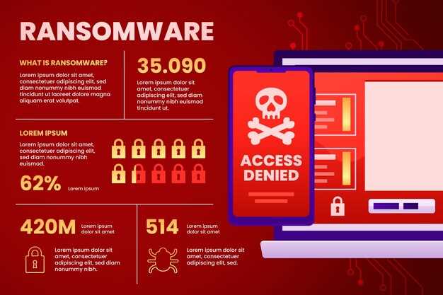 Методы защиты от APT атак: практические рекомендации