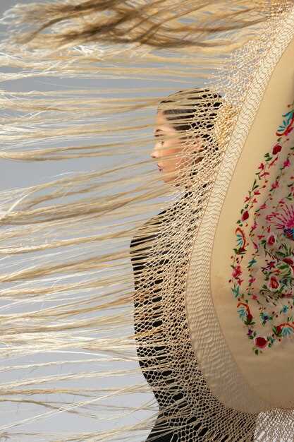 Религиозные мотивы в уличной моде и высокомодных показах