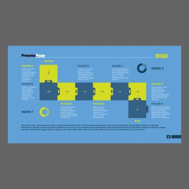 Как определить ключевые этапы на roadmap продукта