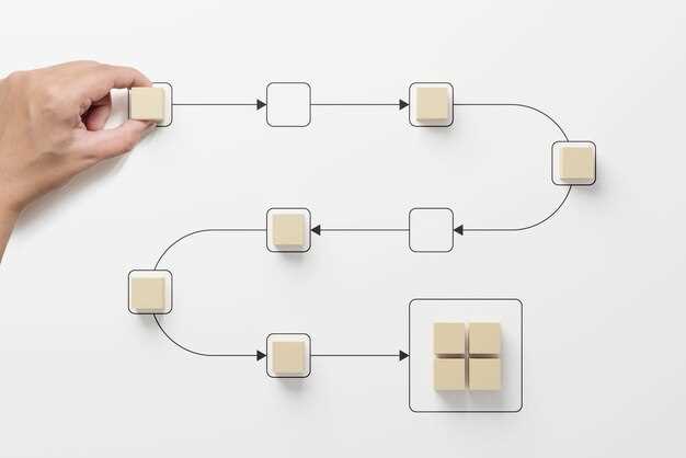 Обзор типичных deliverables в процессе разработки продукта