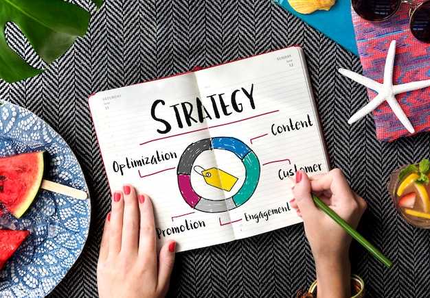 Лучшие практики управления ESG-рисками для устойчивого развития