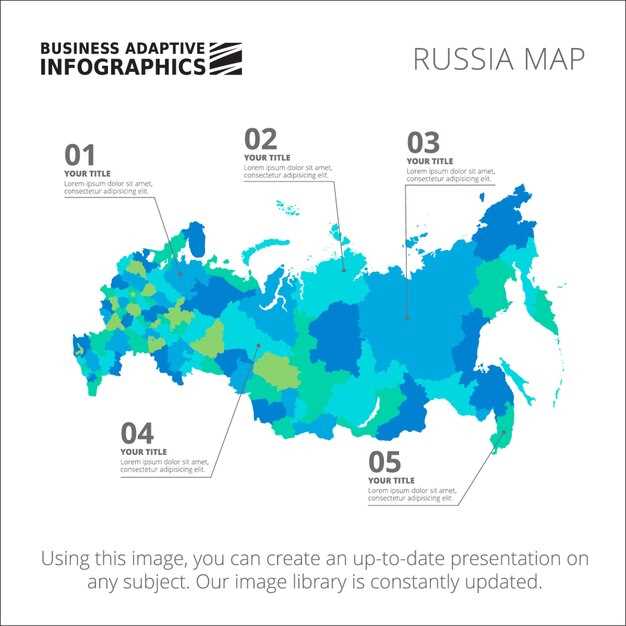 Влияние России на мировую политическую арену в условиях глобальных вызовов