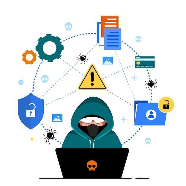 Эффективность антивирусов: правда и мифы