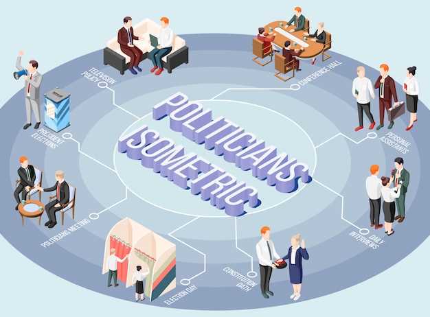 Новые инициативы и реформы бюджетной политики ЕС к 2025 году