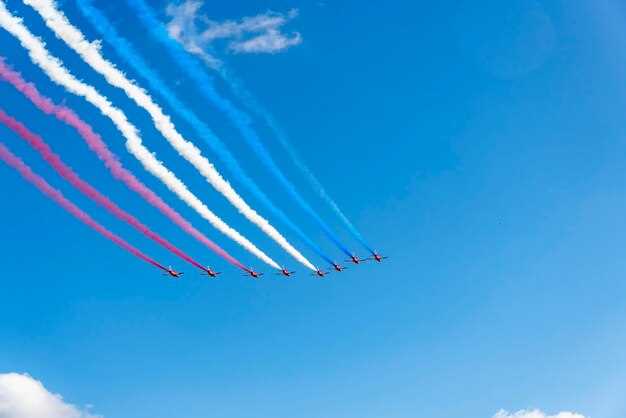 Лучшие авиашоу 2023: расписание и особенности выступлений