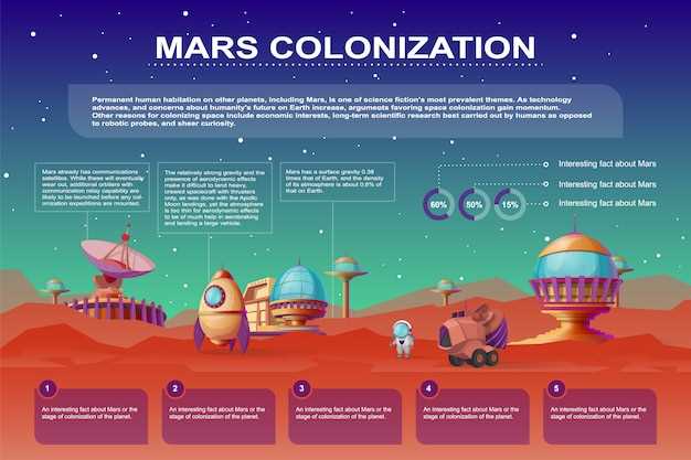 Сейсмология Марса и результаты работы InSight