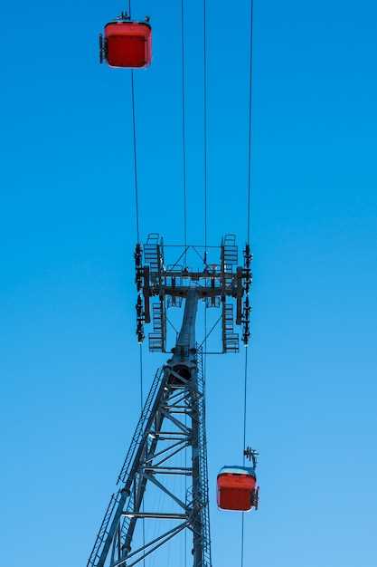 Выбор силовых приводов для строительной техники: ключевые критерии