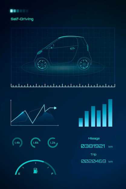 Расчет силовых параметров для различных типов ковочных машин