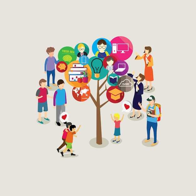 Что такое социальные инновации и как их использовать?