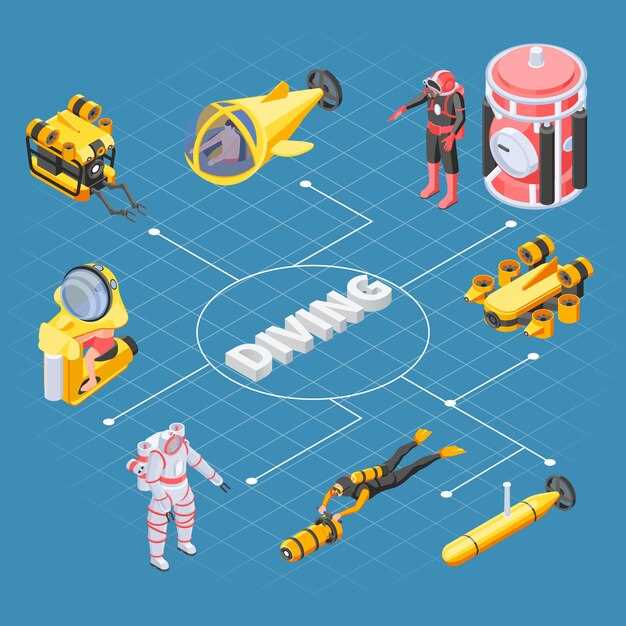 SpaceX и системы спасения экипажа