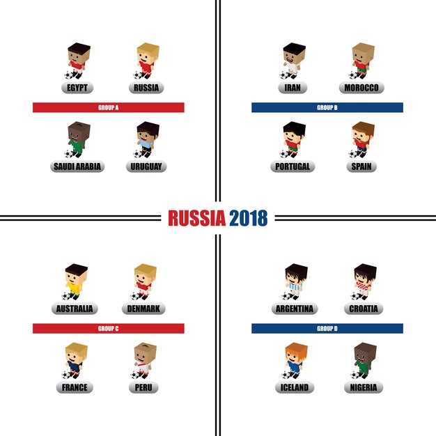 Финансовые показатели и профессиональные лиги волейбола