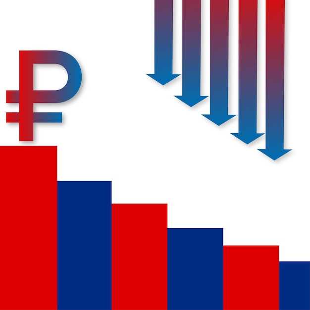 Прогнозы и перспективы ВВП России на фоне роста экономики Китая