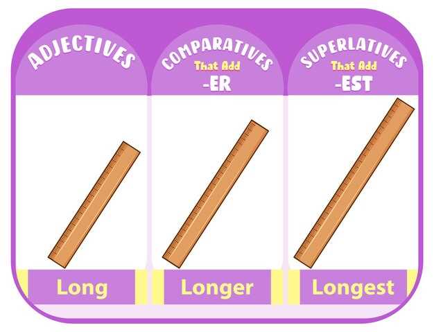 Выбор оптимальной толщины шпунтовых профилей для различных типов грунтов